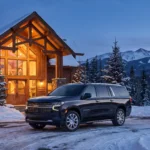 Thanksgiving in Colorado Ski Resorts 2026